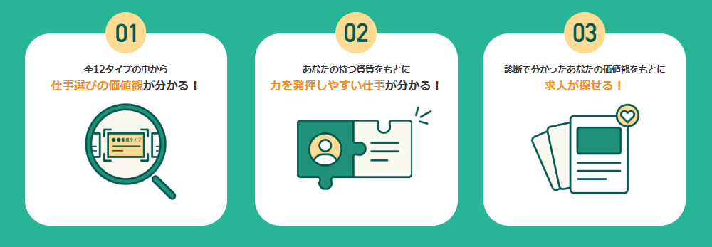 リクナビNEXT適職診断でわかる3つのメリット