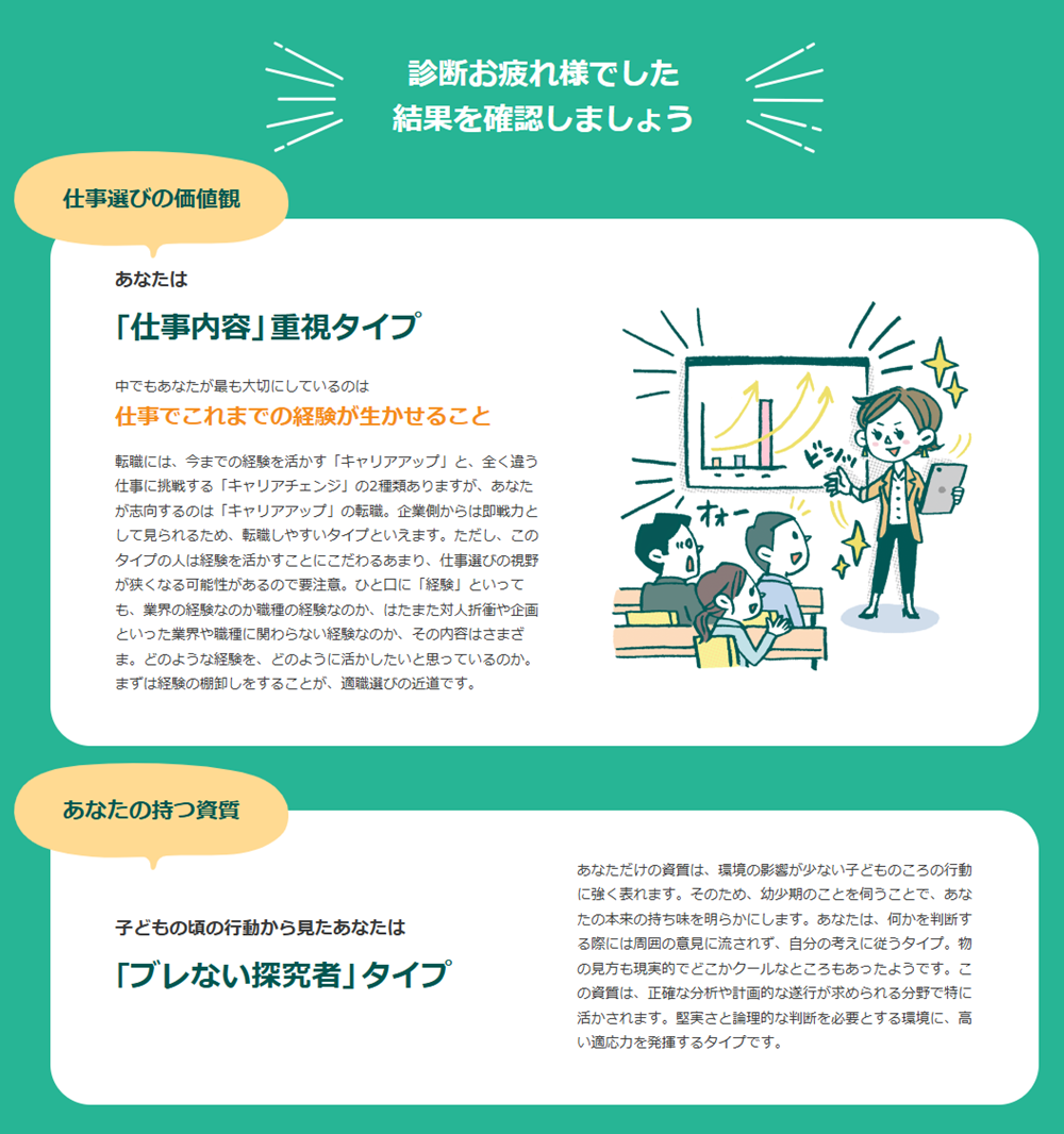 リクナビNEXT適職診断の結果画面 仕事選びの価値観と資質